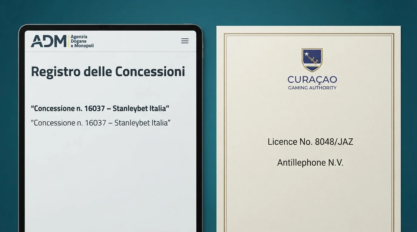 Due schermate affiancate: a sinistra il registro ufficiale delle concessioni ADM, a destra un certificato di licenza Curaçao eGaming